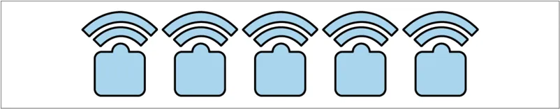 图 3-1. 组件响应者