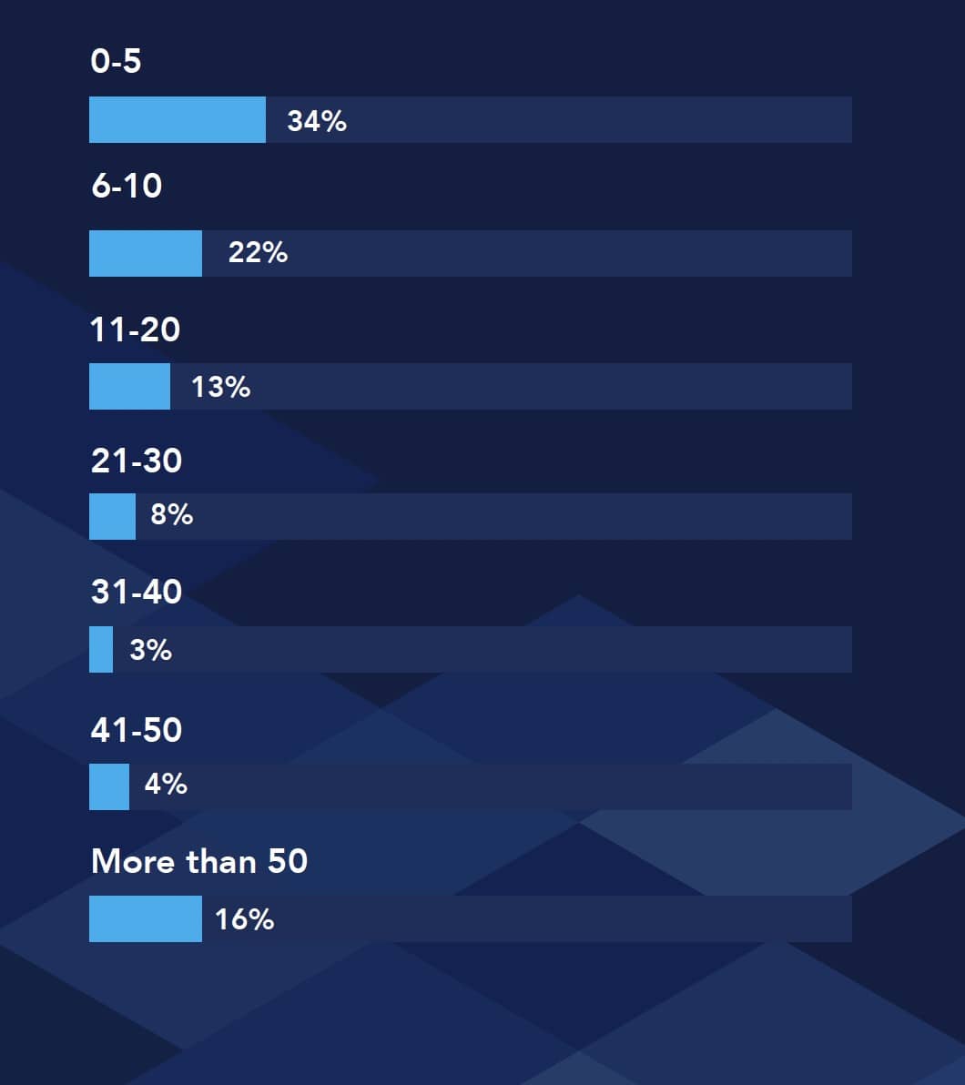 Screen Shot 2020-10-02 at 10.56.40 A