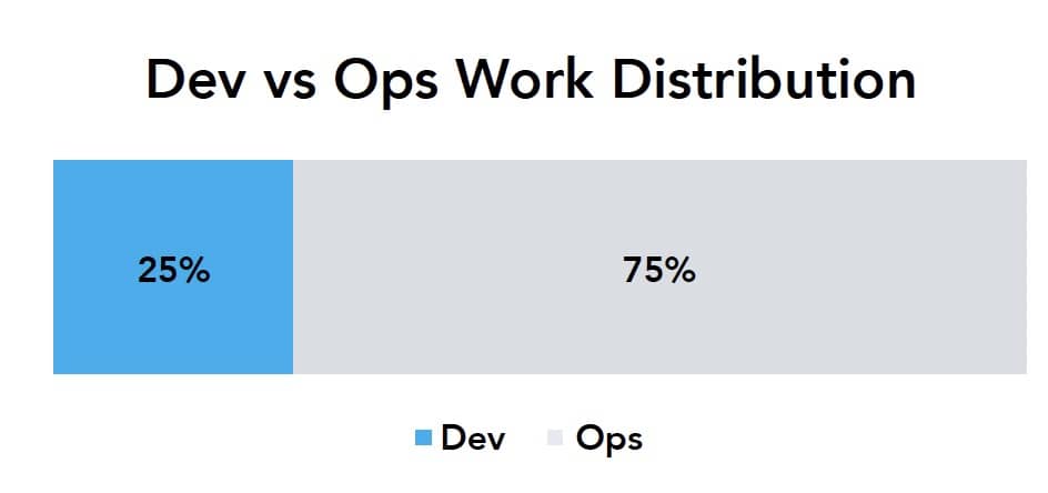 Screen Shot 2020-10-02 at 9.25.46 A