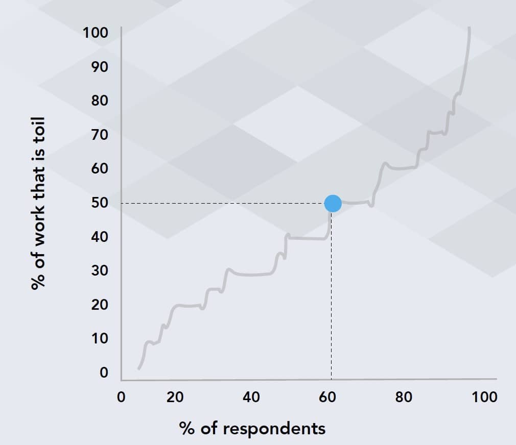 Screen Shot 2021-02-28 at 8.41.30 P