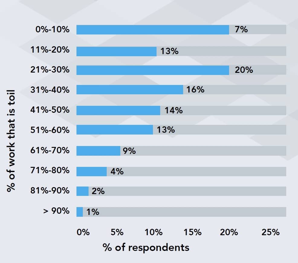 Screen Shot 2021-02-28 at 8.41.36 P