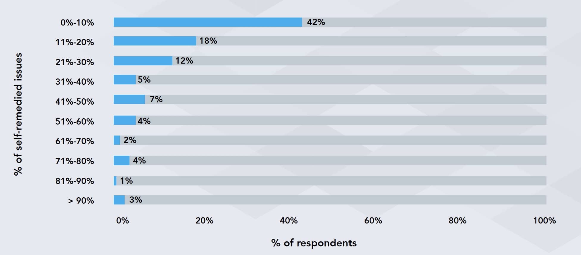 Screen Shot 2021-02-28 at 8.44.18 P