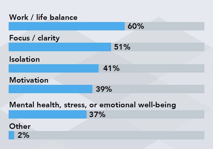Screen Shot 2021-02-28 at 8.47.10 P