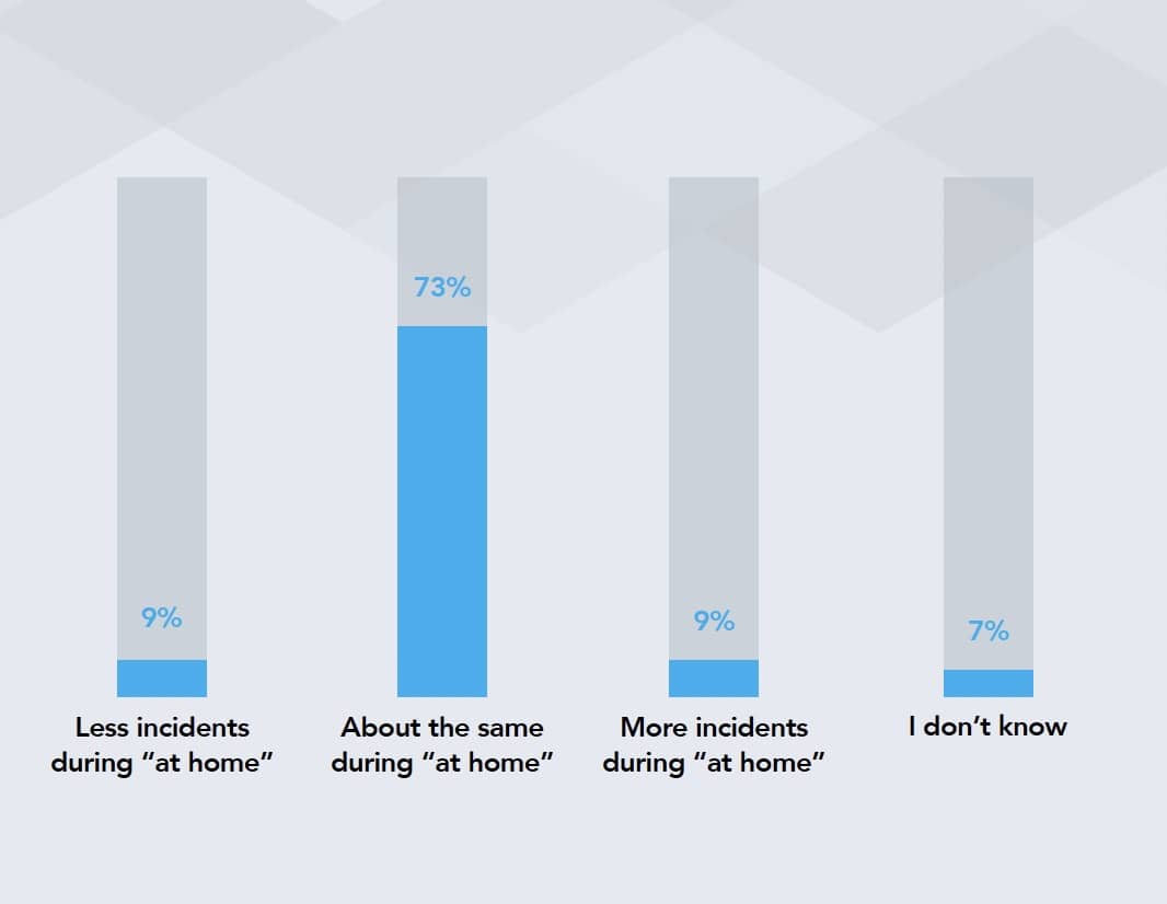 Screen Shot 2021-02-28 at 8.57.02 P