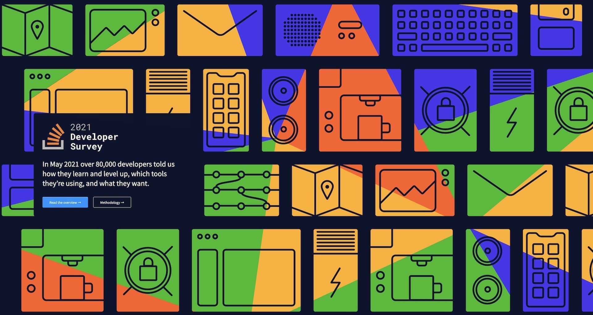 Featured image of post 2021 年 Stackoverflow 开发者状态调查报告-中文版