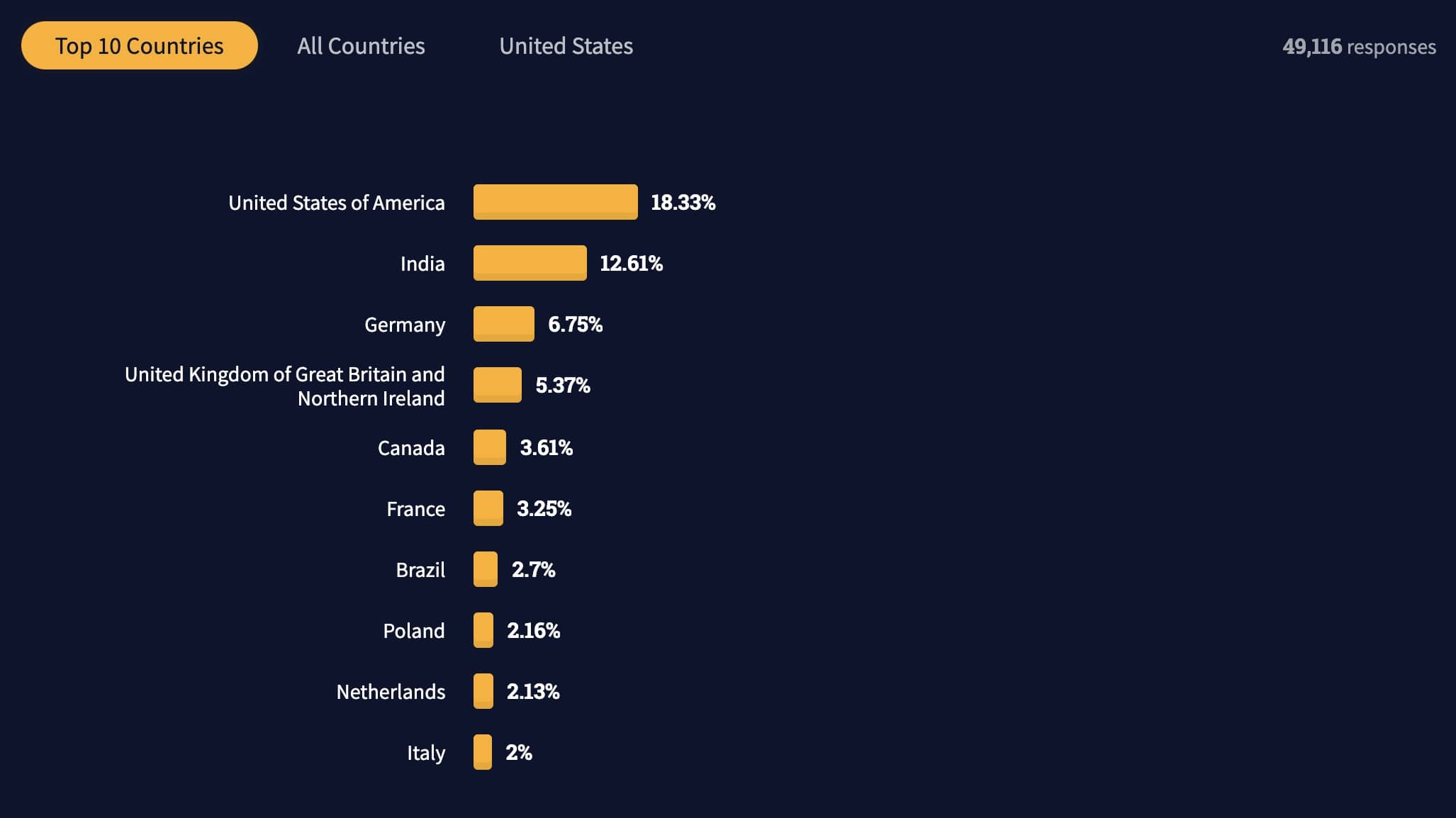 Screen Shot 2021-08-13 at 9.52.15 PM