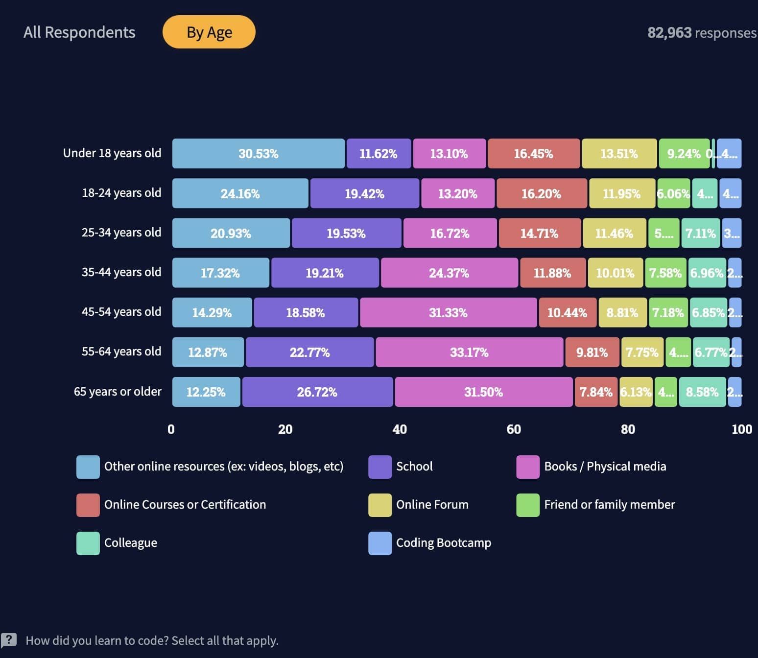 Screen Shot 2021-08-13 at 8.56.26 PM