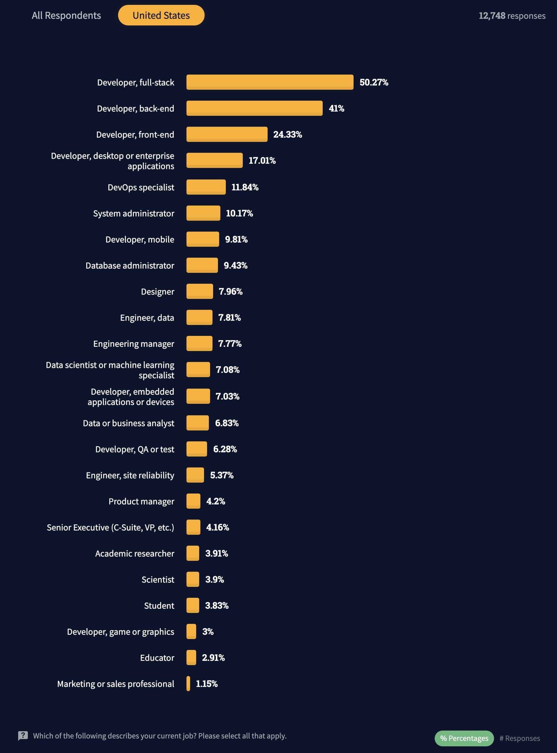 Screen Shot 2021-08-13 at 8.58.38 PM