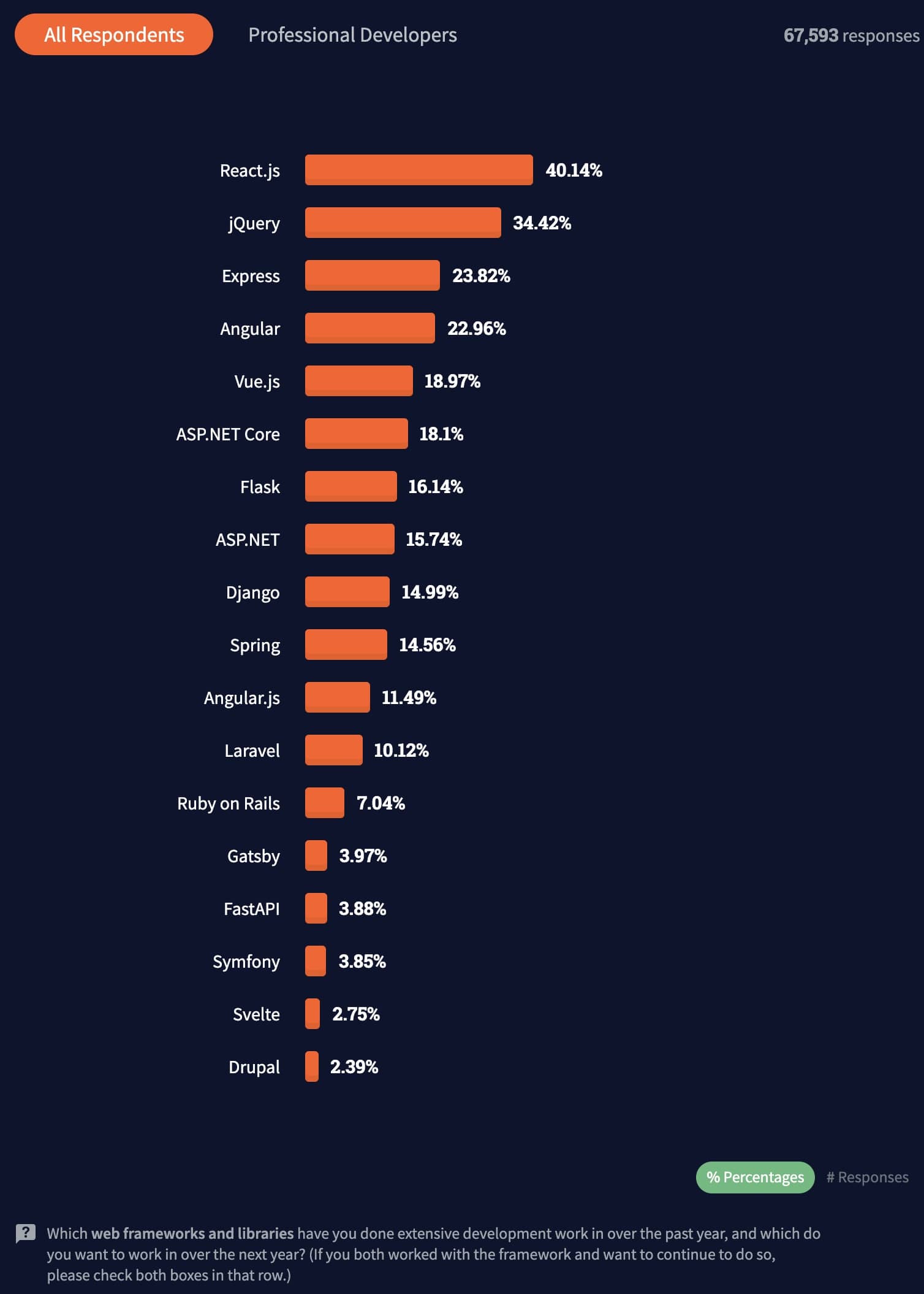 Screen Shot 2021-08-13 at 9.05.01 PM