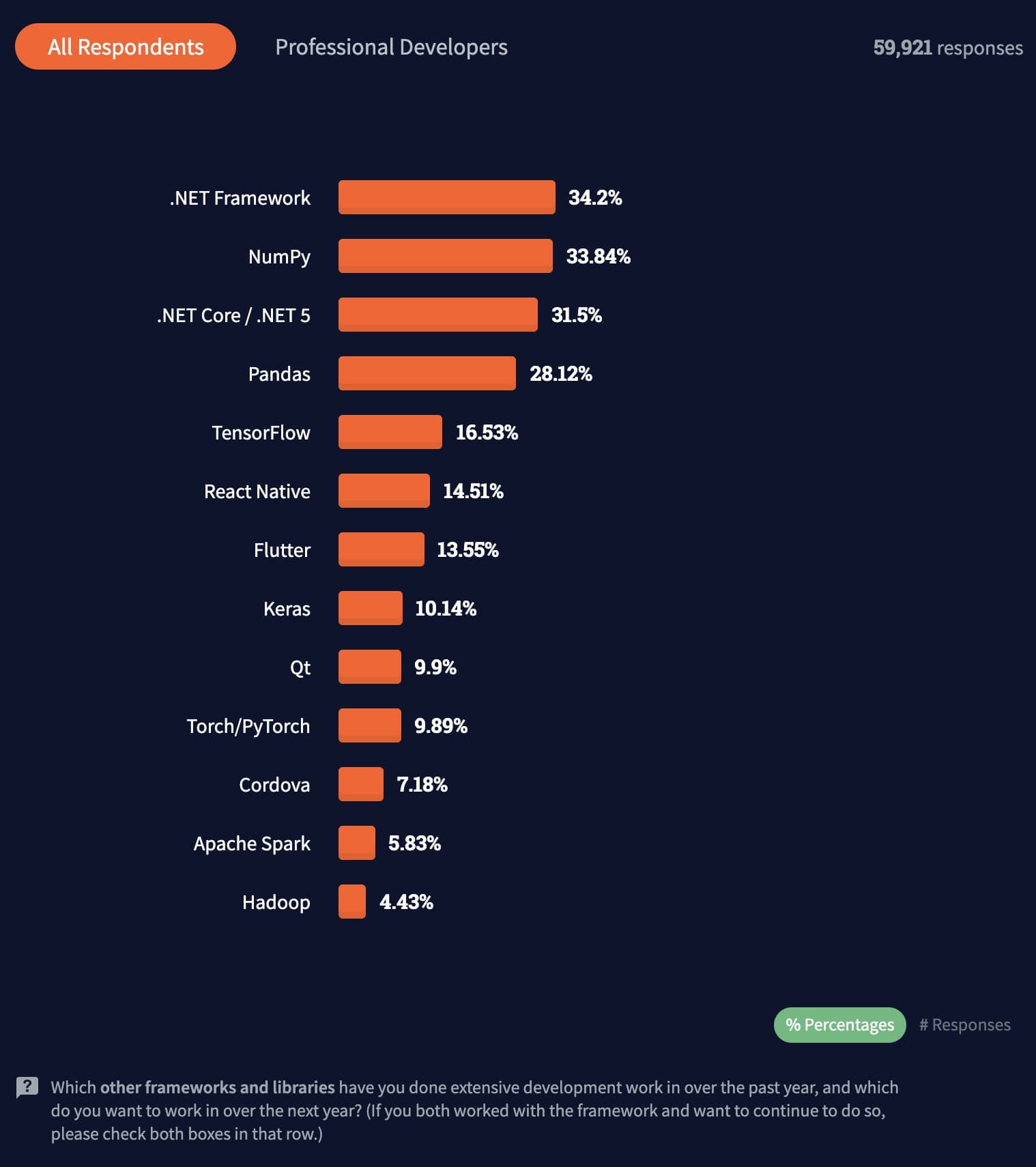 Screen Shot 2021-08-13 at 9.05.19 PM