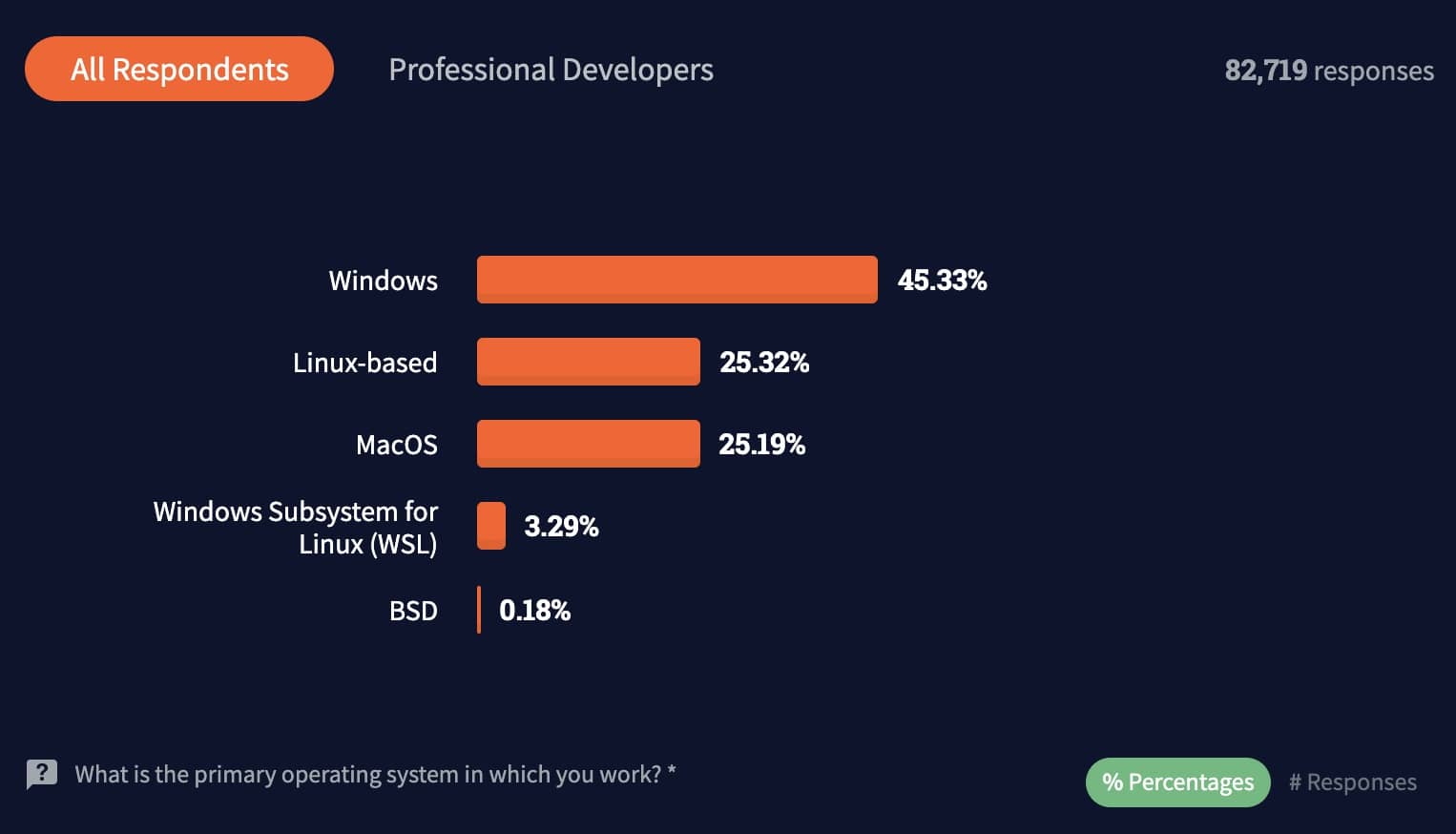 Screen Shot 2021-08-13 at 9.06.15 PM