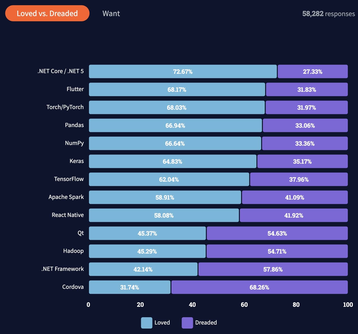 Screen Shot 2021-08-13 at 9.14.06 PM