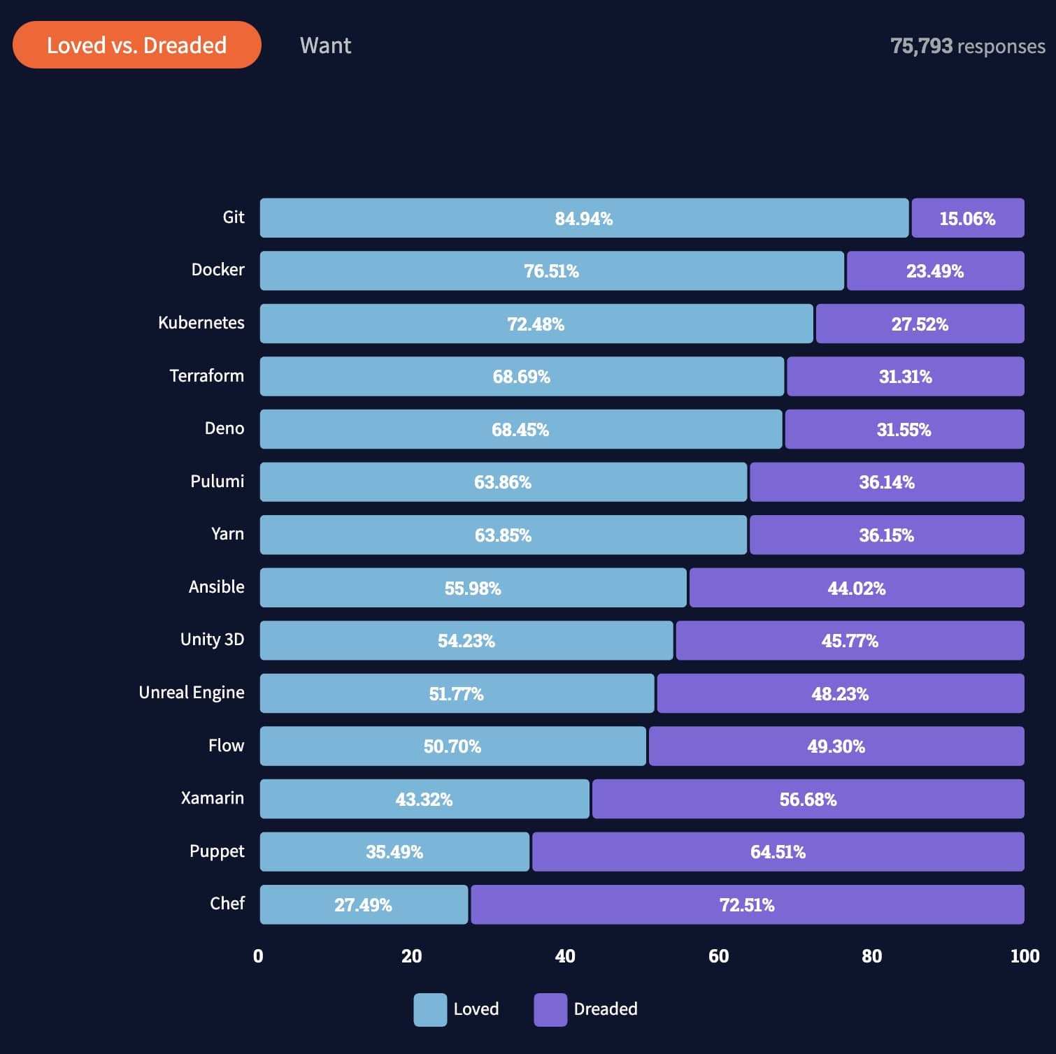 Screen Shot 2021-08-13 at 9.15.16 PM