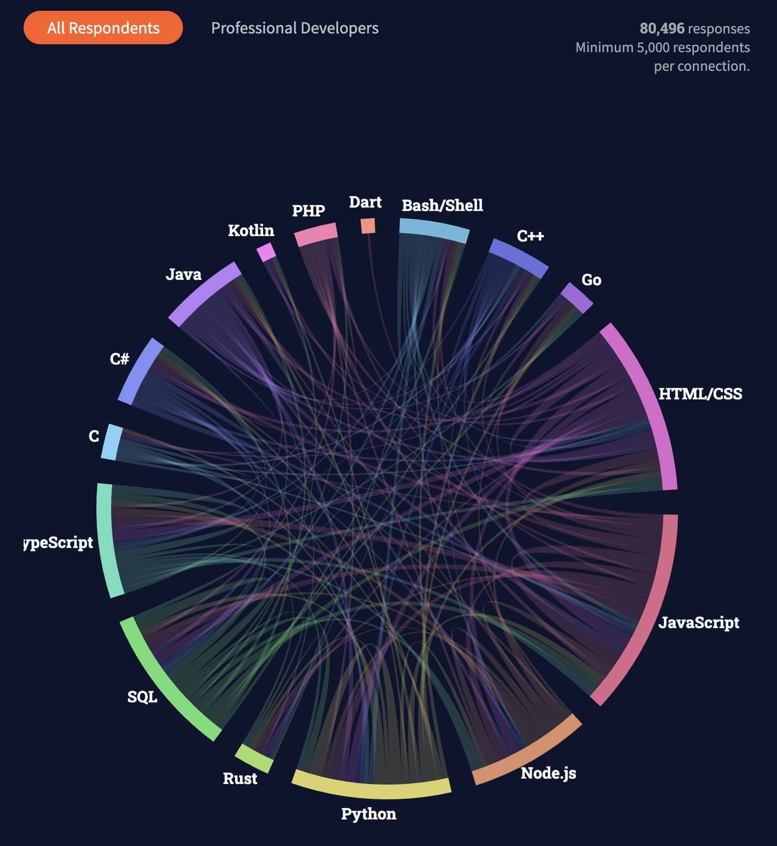 Screen Shot 2021-08-13 at 9.16.31 PM