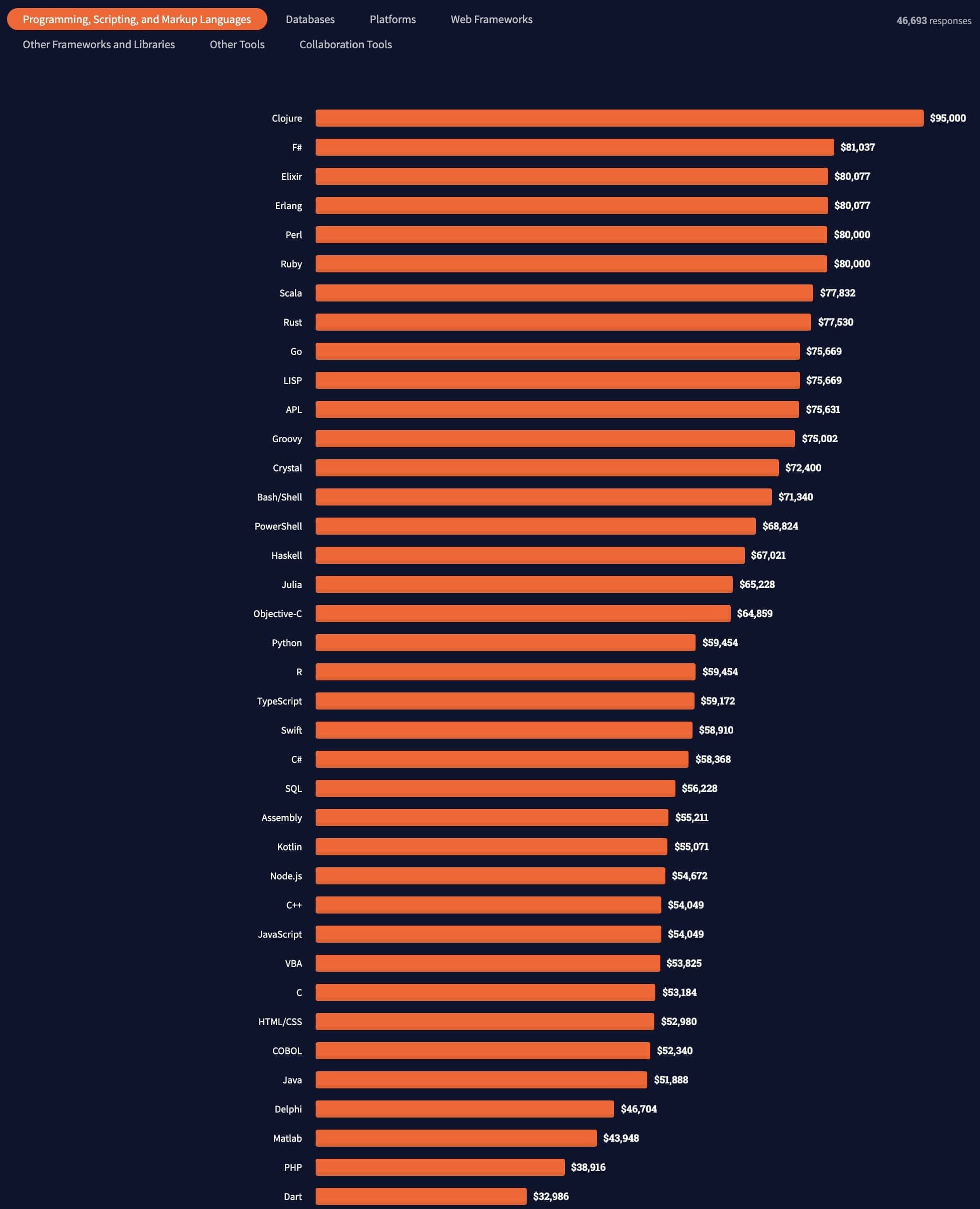 Screen Shot 2021-08-13 at 9.20.02 PM