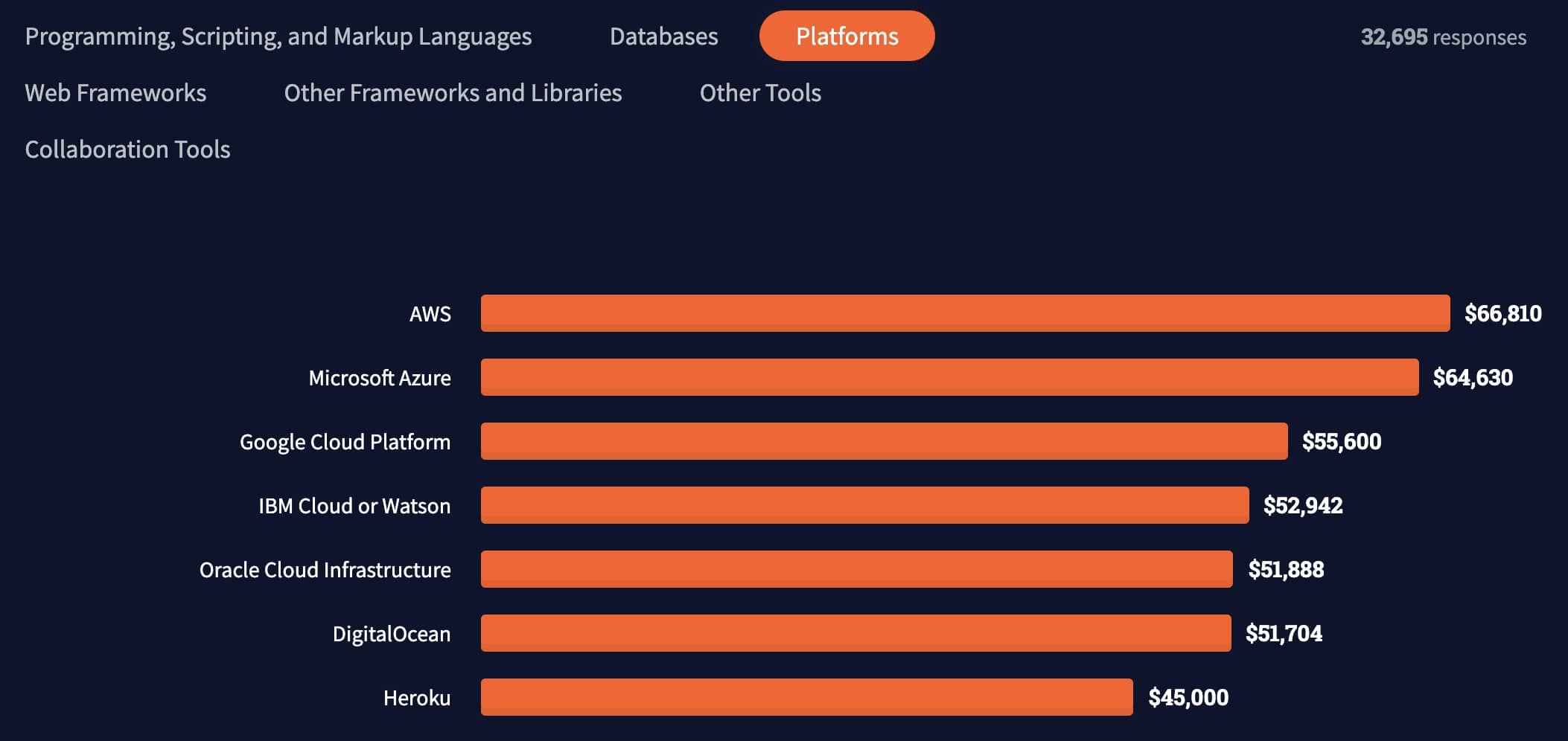 Screen Shot 2021-08-13 at 9.20.44 PM