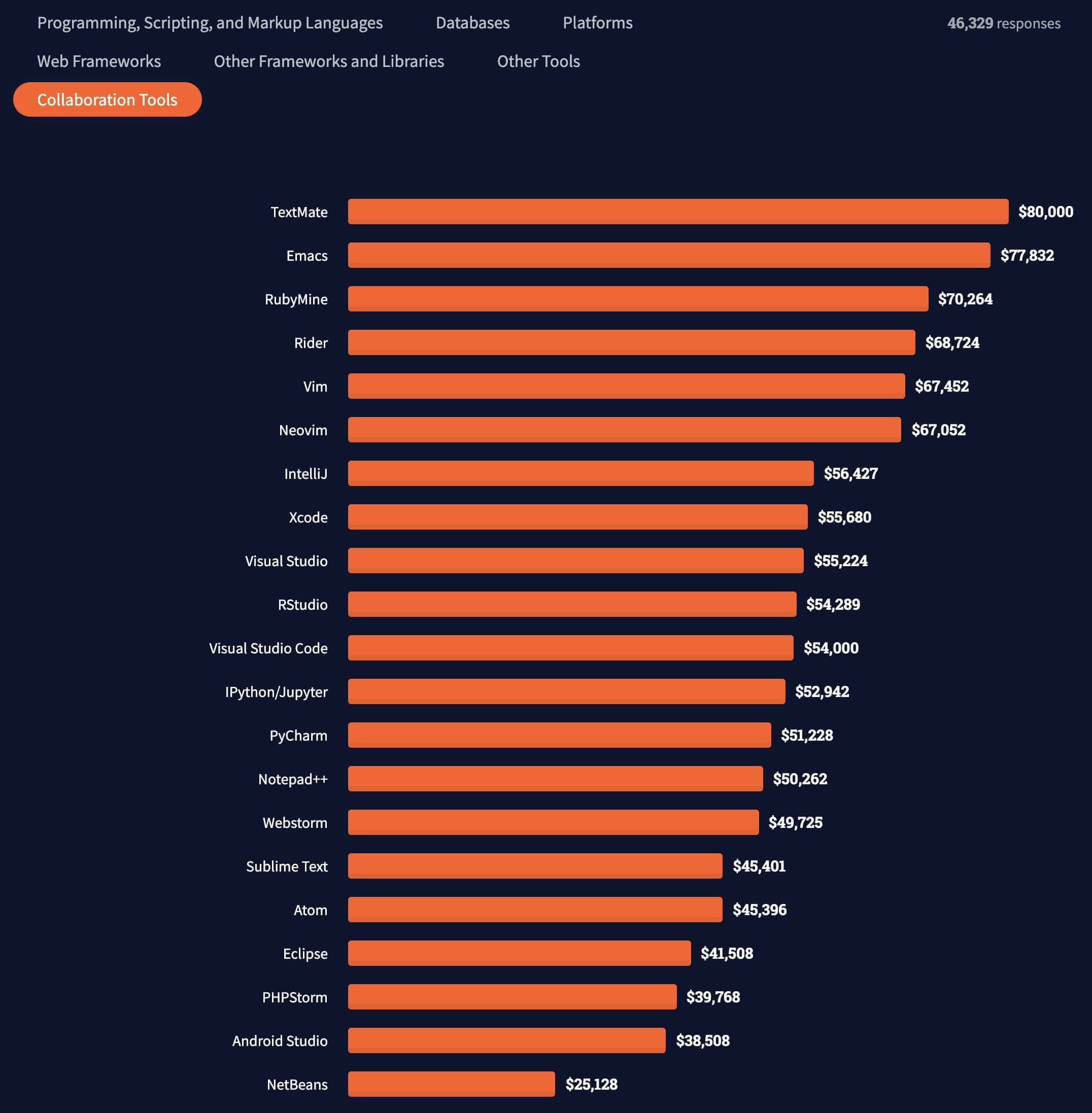 Screen Shot 2021-08-13 at 9.21.36 PM