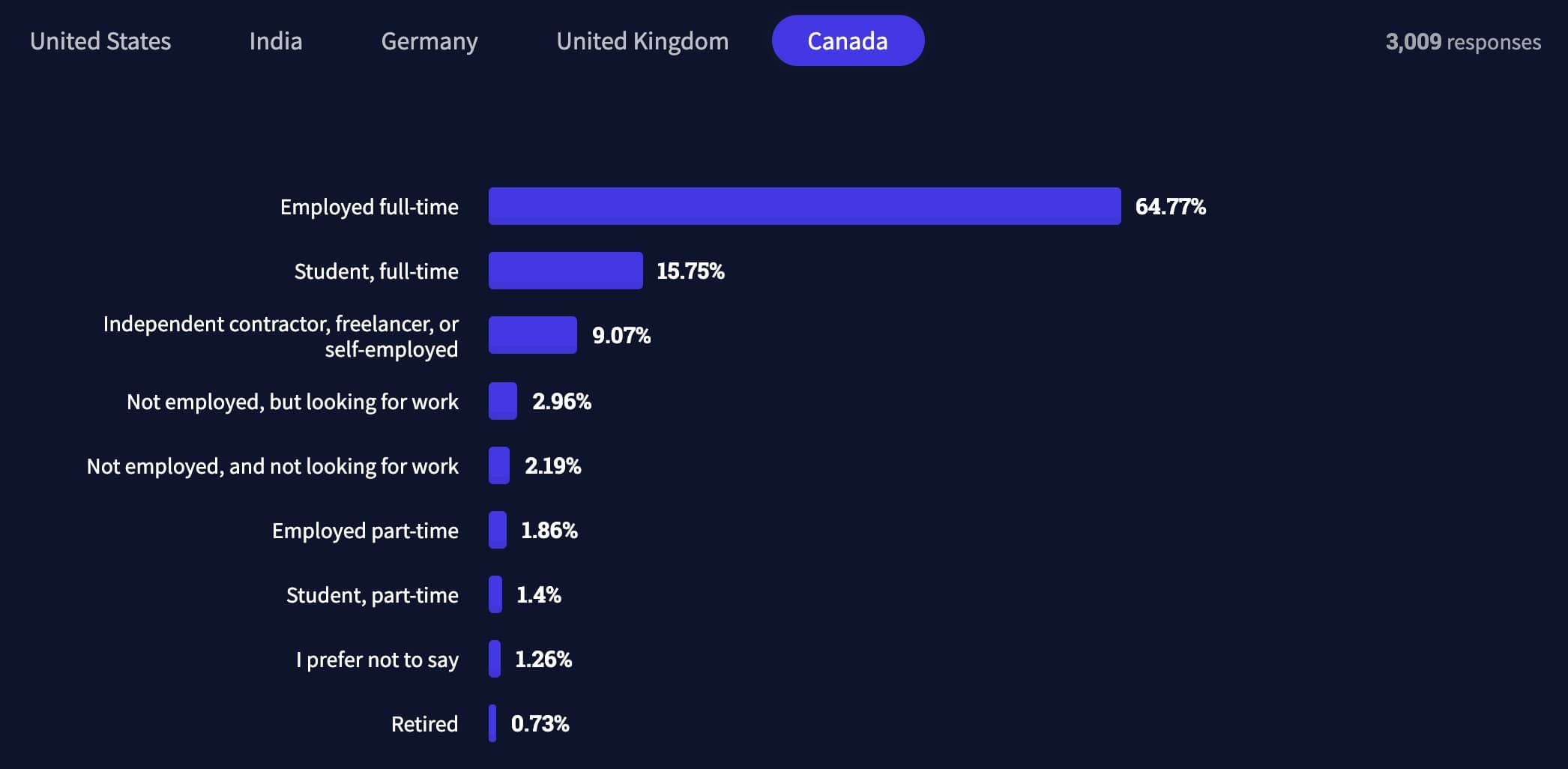 Screen Shot 2021-08-13 at 9.23.14 PM