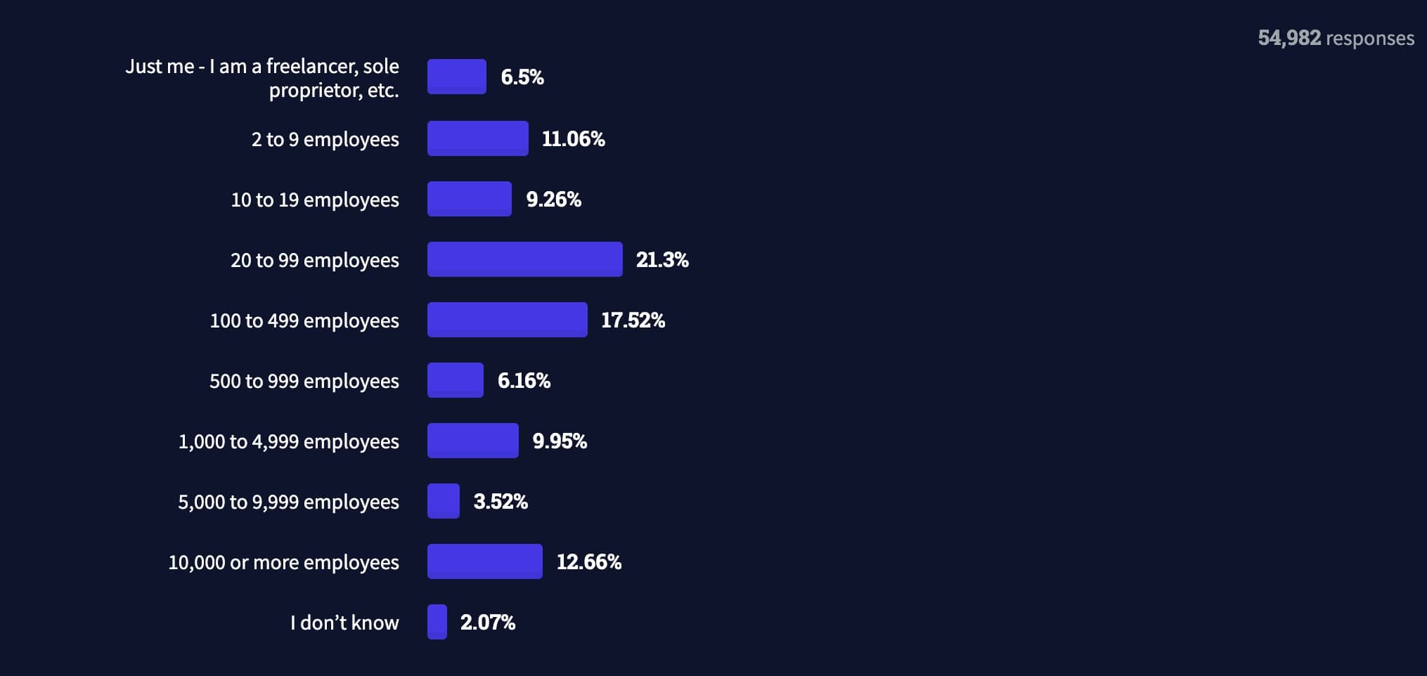 Screen Shot 2021-08-13 at 9.23.28 PM
