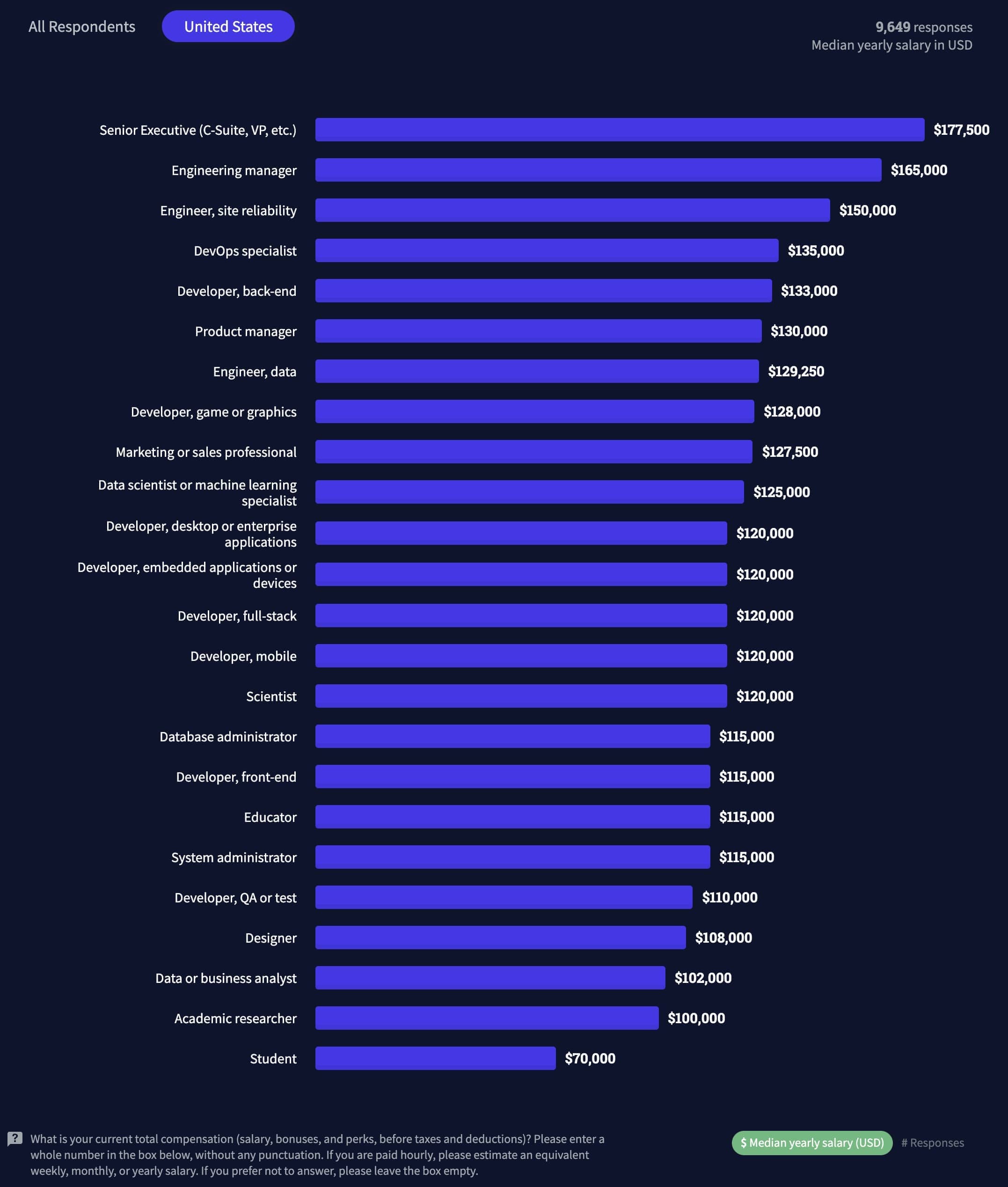 Screen Shot 2021-08-13 at 9.23.53 PM