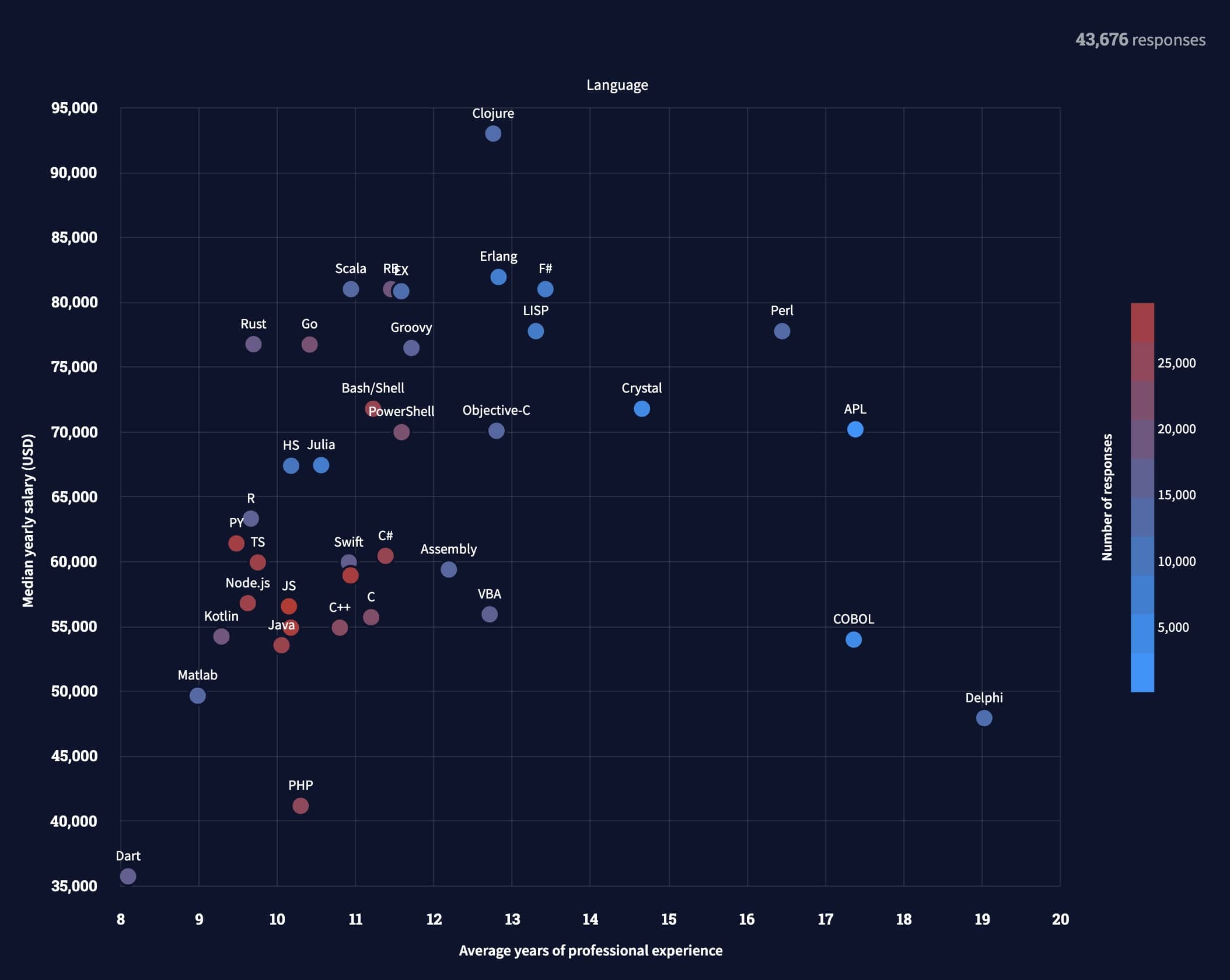 Screen Shot 2021-08-13 at 9.24.25 PM