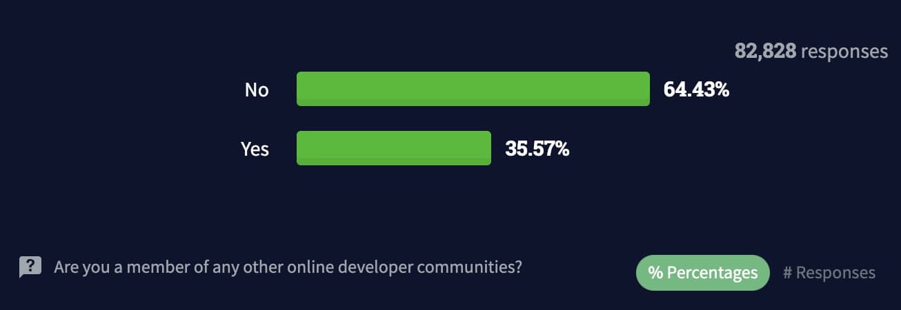 Screen Shot 2021-08-13 at 9.27.01 PM