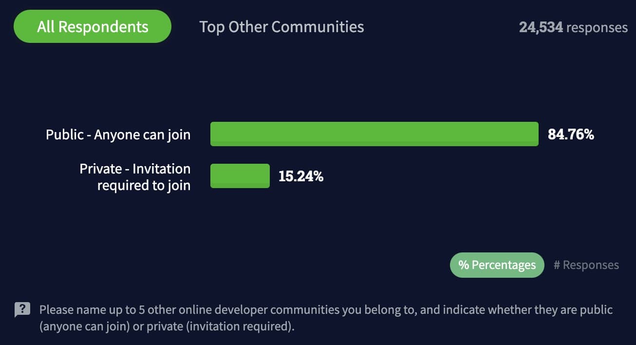 Screen Shot 2021-08-13 at 9.27.13 PM